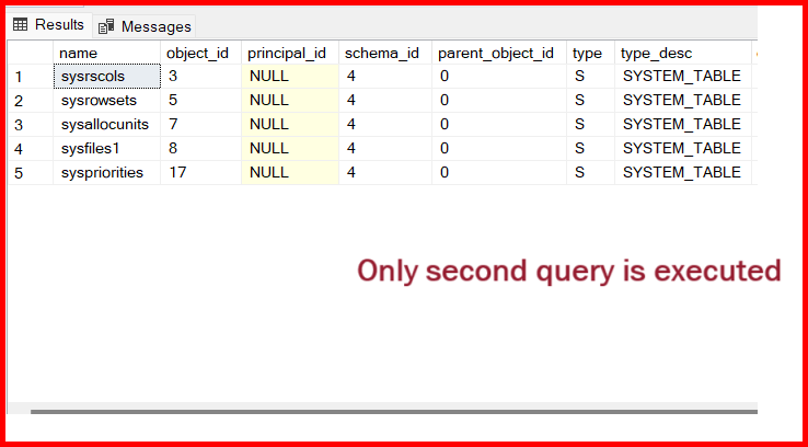 Picture showing the output of the set noexec statement in SQL server